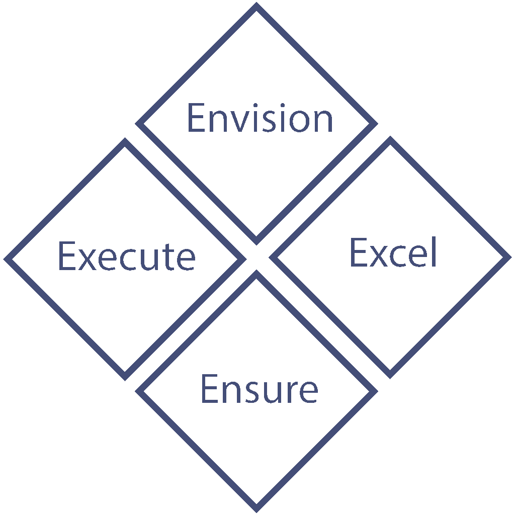 4ES Hub